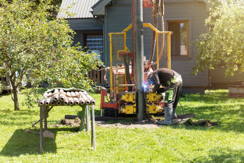 Backyard Groundwater Control